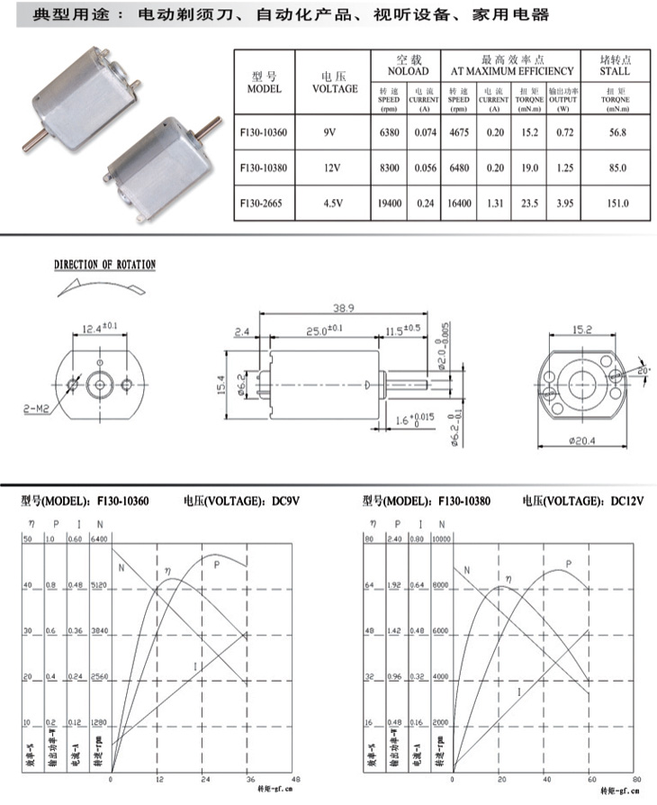 032f1797-3703-4594-8451-7f17888ab69d