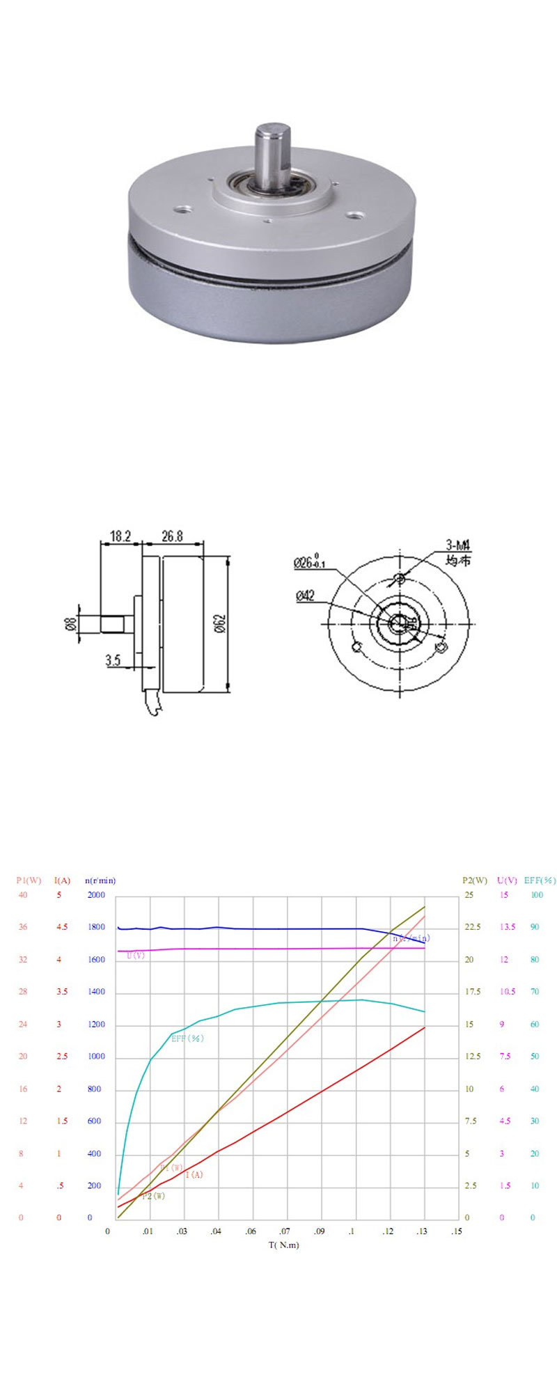 BL62 Radiator fan Motor