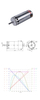 P53 DC Motor