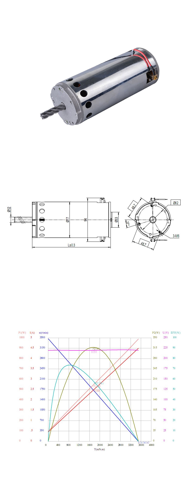 P53 DC Motor