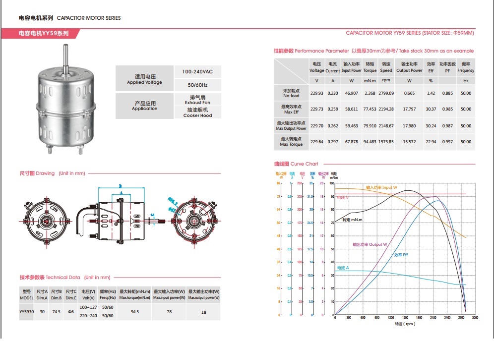 YY5930 Centrifugal-Fan Capacitor Motor 