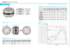 TL9619 exhaust fan 
