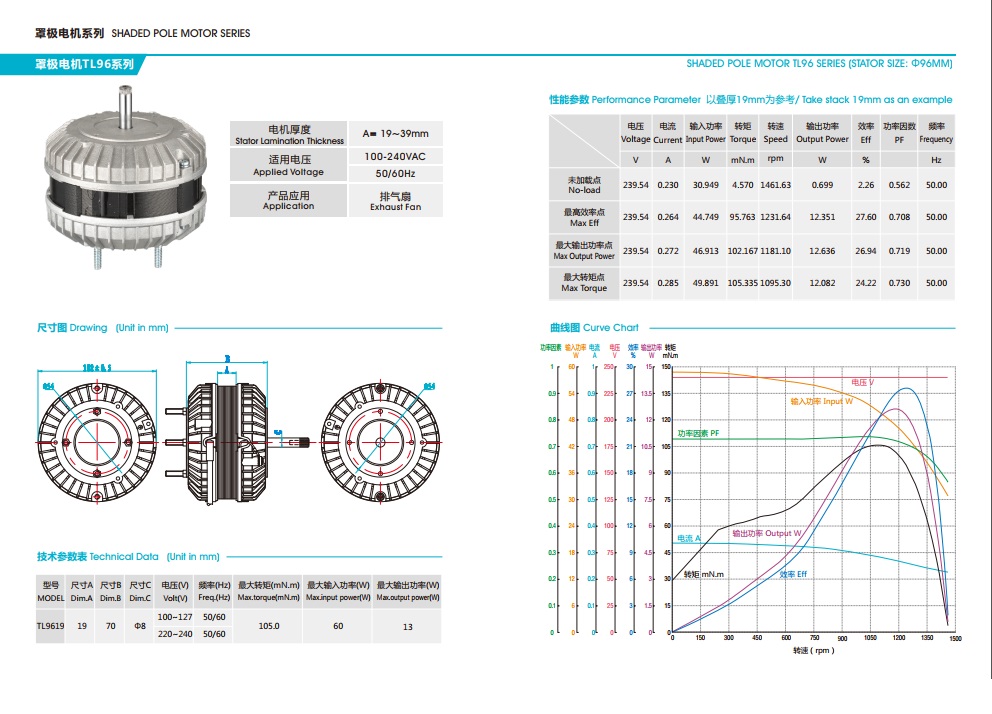 TL9619 exhaust fan 