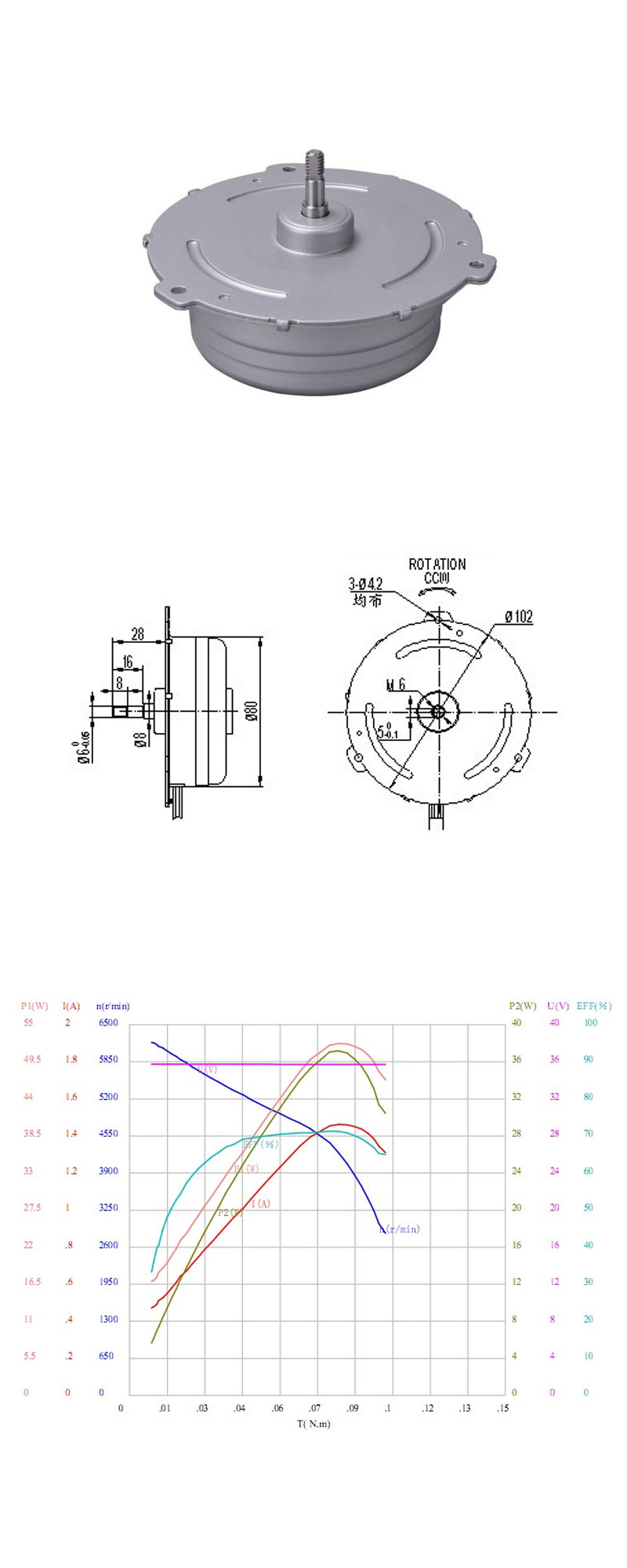 BL80-01 Fan Motor