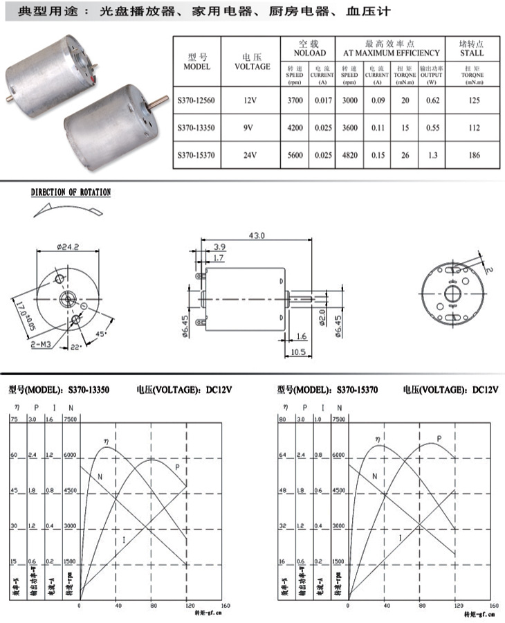 370 Electric Motor