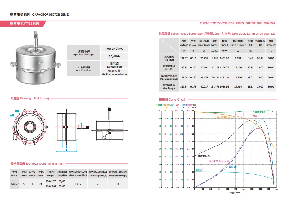 YY8222 exhaust fan and ventilation instrallation 