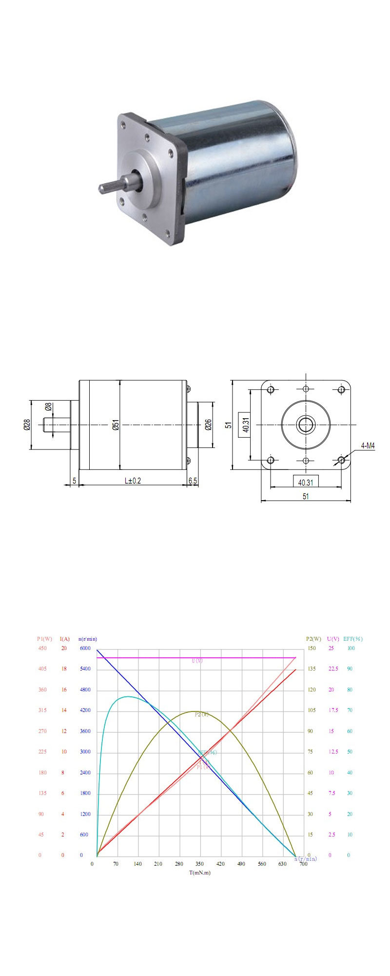 P27 Automatic Door Lock Motor