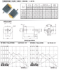 DC Motor For Electrical Tools (D18)
