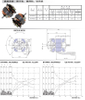 5420 AC Universal Blender Motor