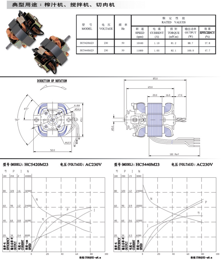 5420 AC Universal Blender Motor