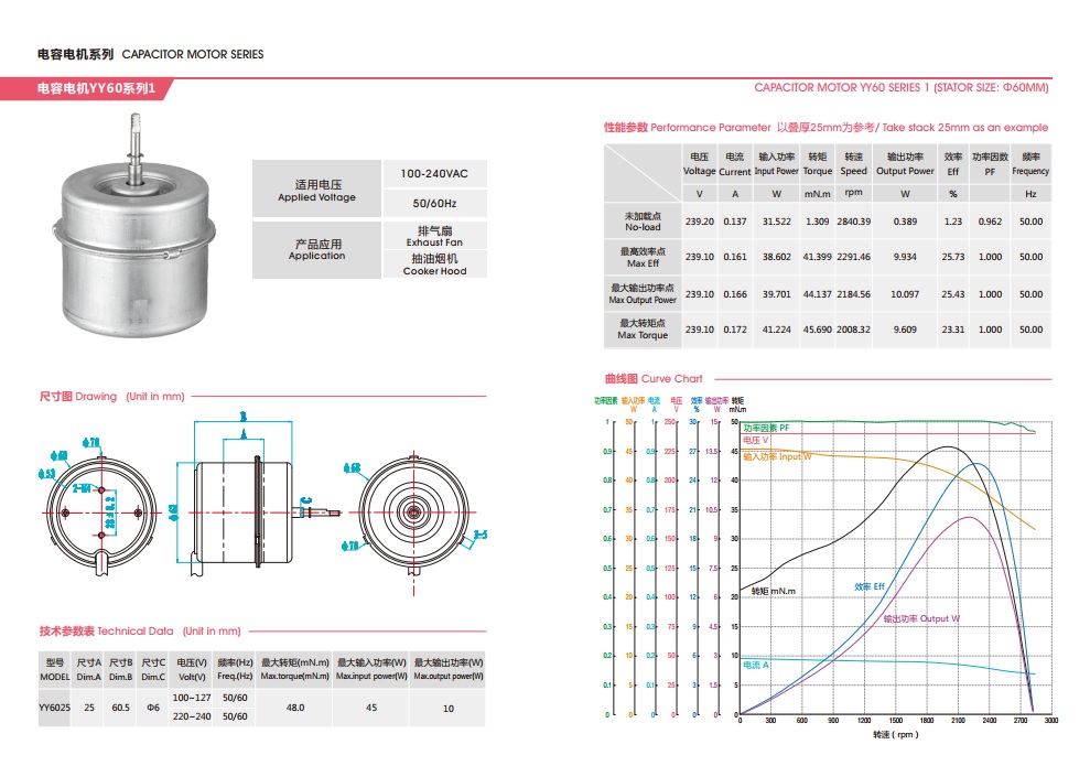 YY6025 cooker fan and exhaust fan 