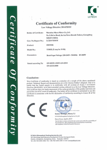  CE Certificate 