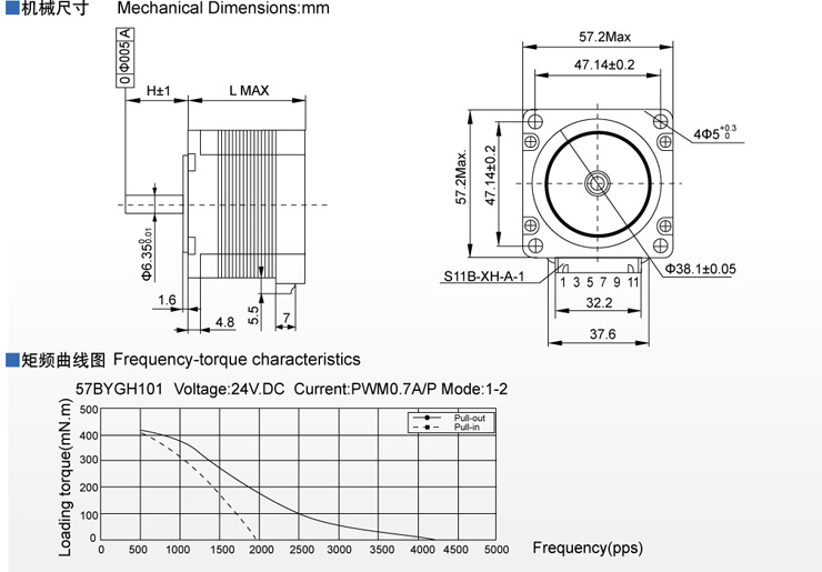 Hybrid Stepper Motor For CNC machine