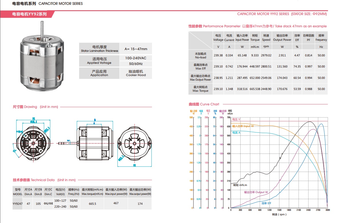 YY9247 cooker hood