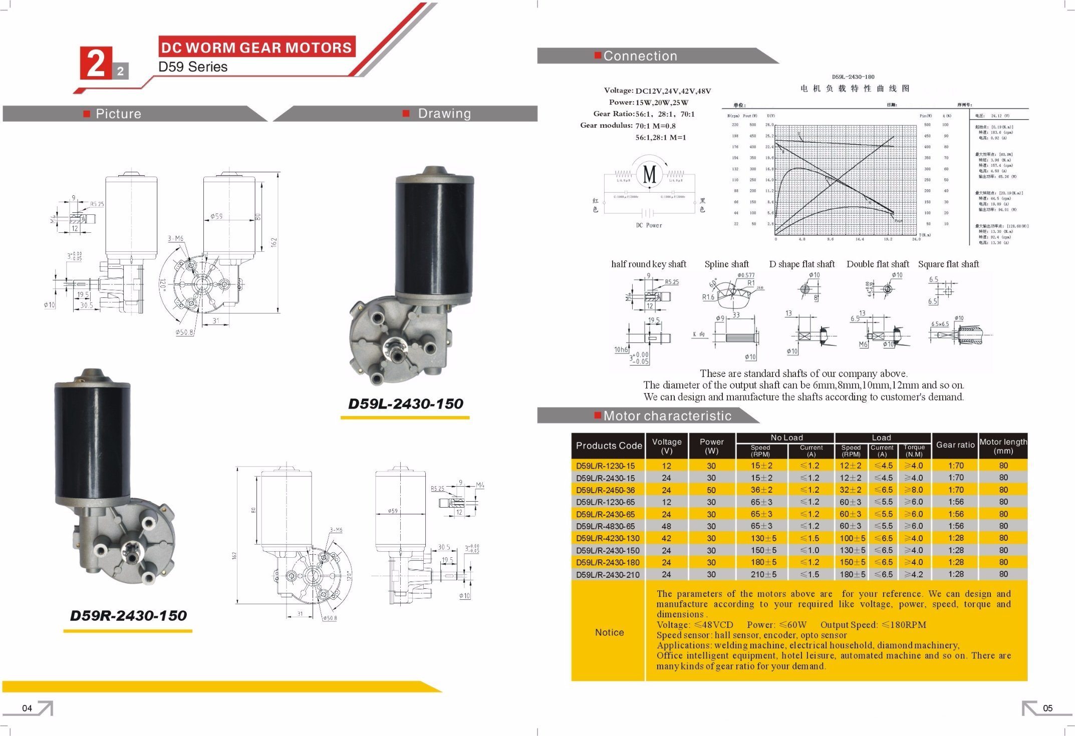 D59 gear Motor